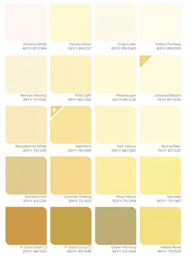 bảng màu sơn màu vàng