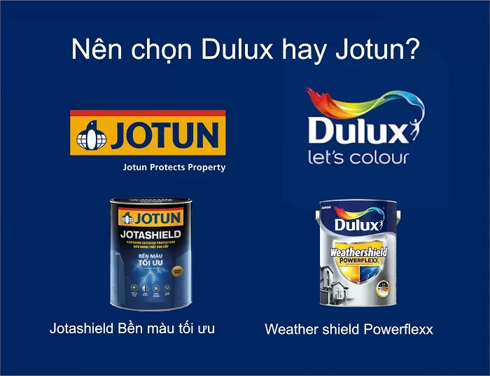 Nên chọn sơn Dulux hay sơn Juton