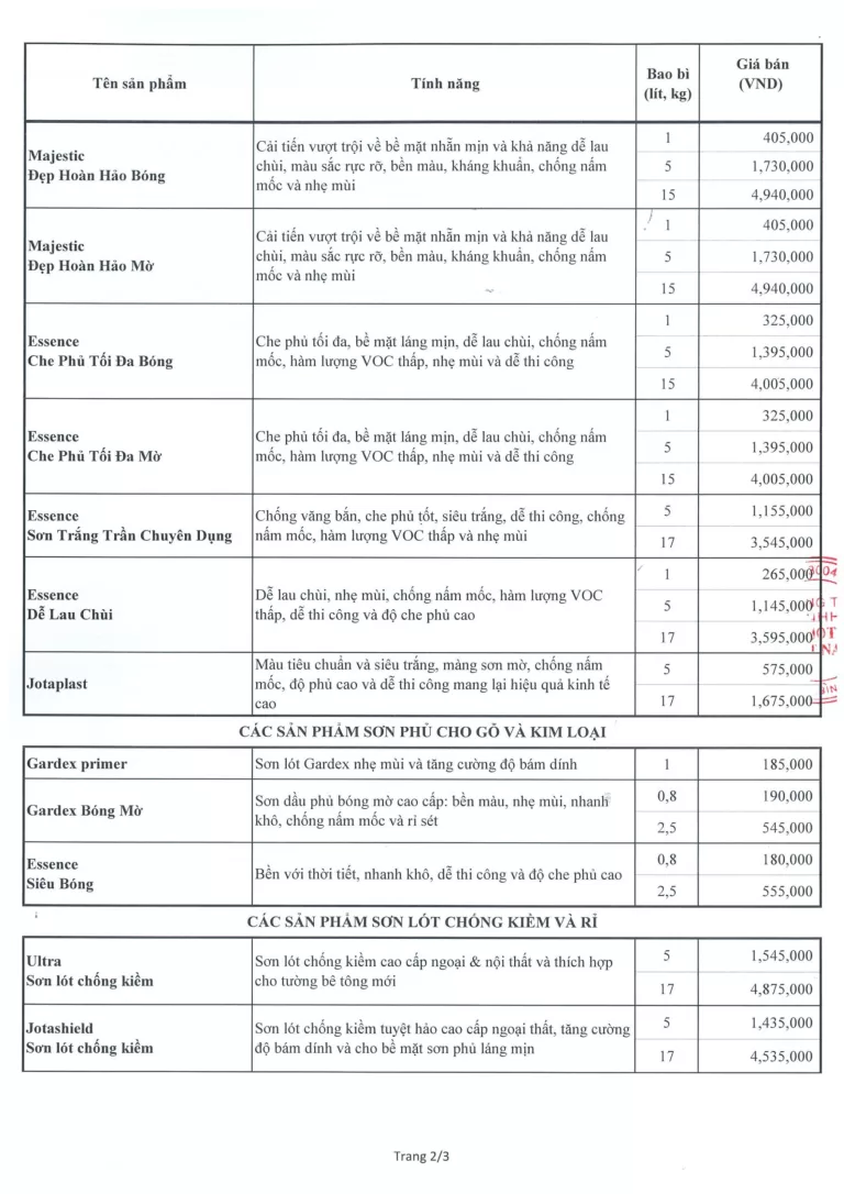 giá nội thất jotun,
