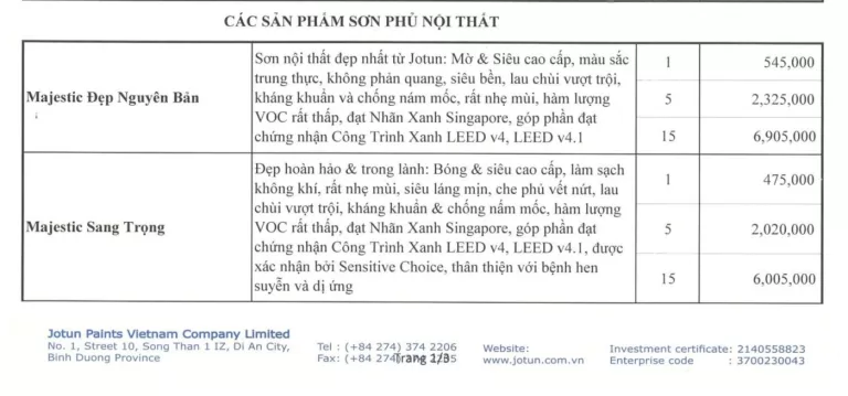 giá nội Sơn Jotun