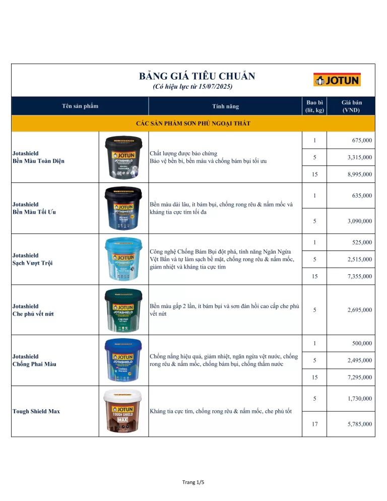 Báo giá sơn Jotun mới nhất