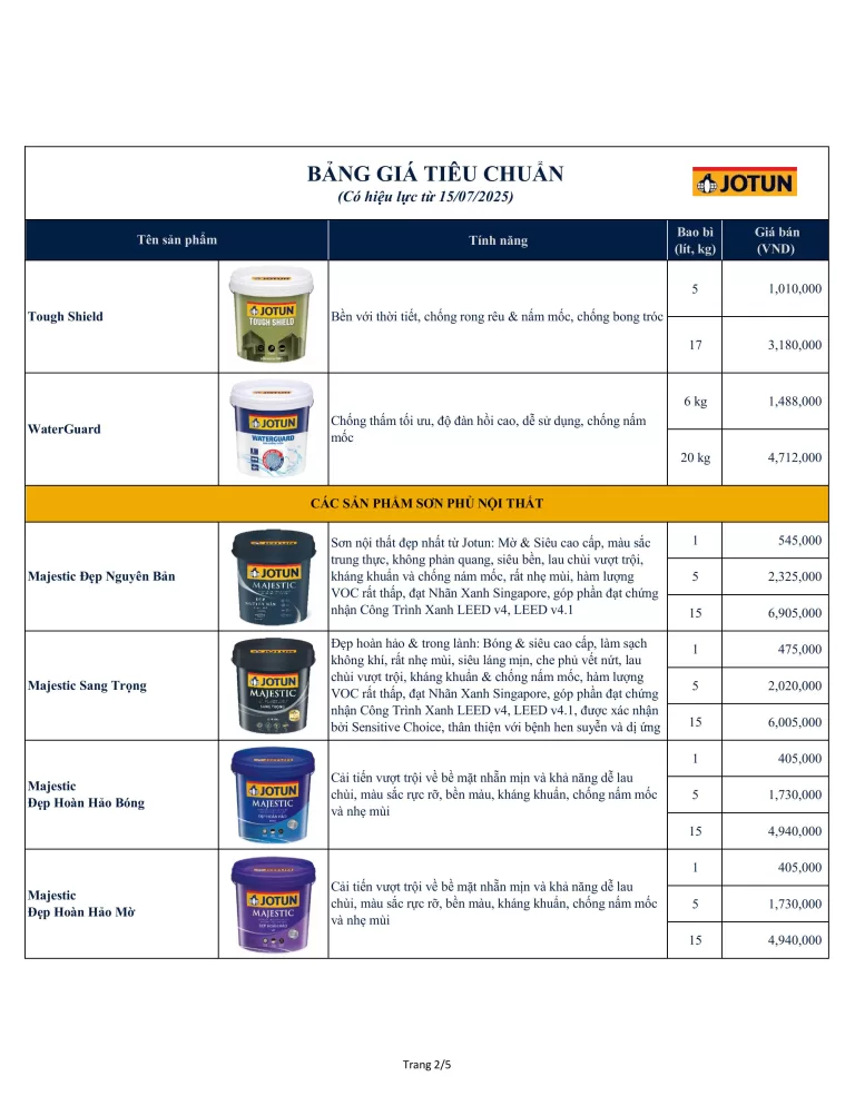 Báo giá sơn Jotun mới nhất