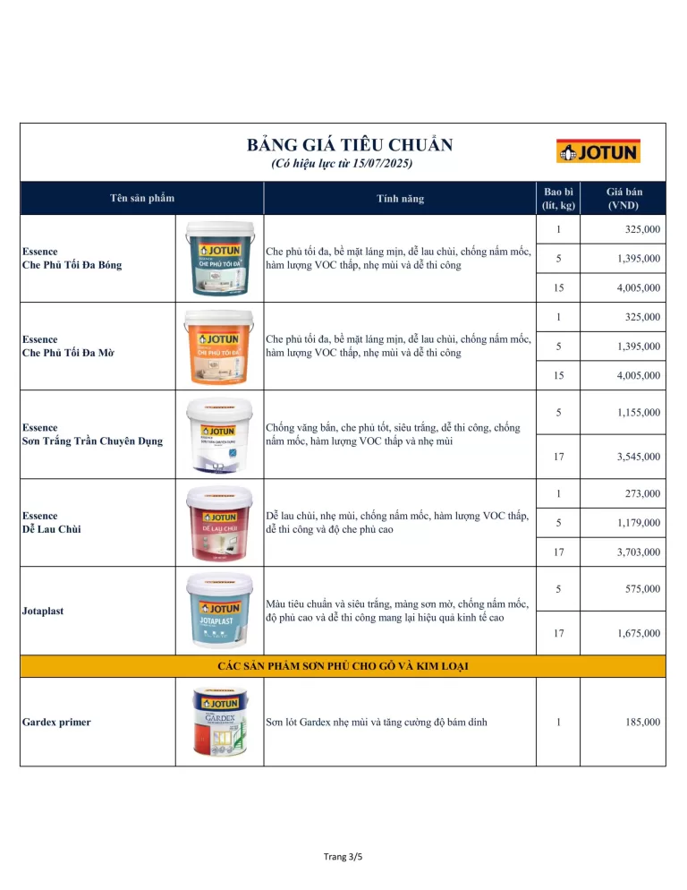 Báo giá sơn Jotun mới nhất