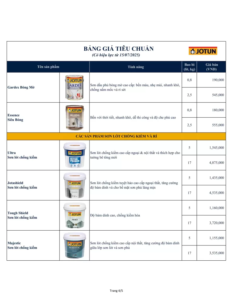 Báo giá Jotun mới nhất