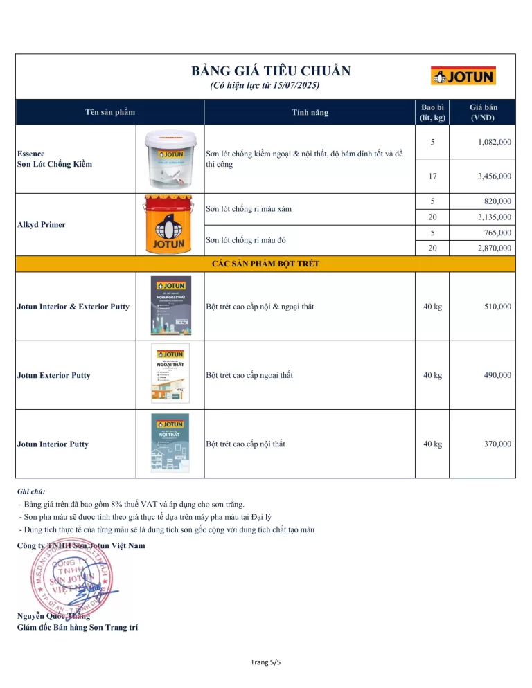 Báo giá Jotun mới nhất