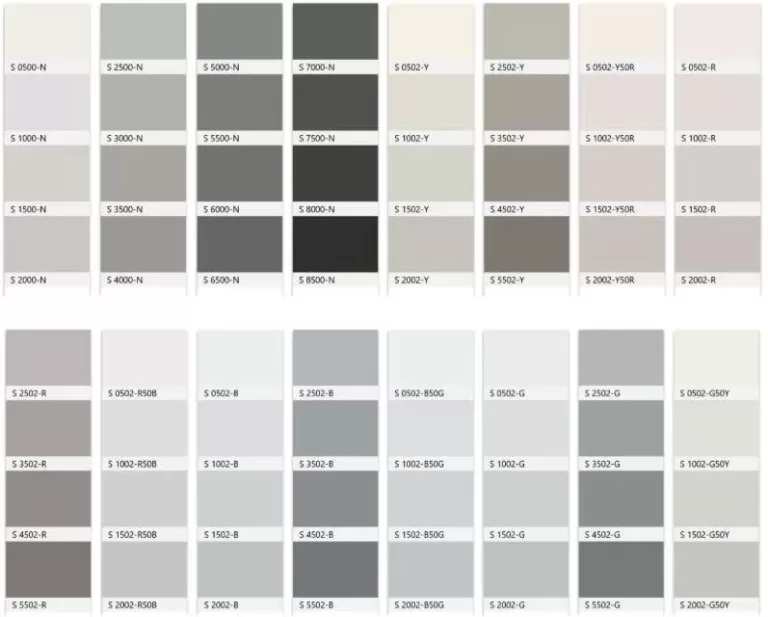 Các mã màu ghi sơn Jotun