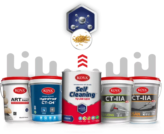 Các loại sơn nhà tốt nhất - Sơn Kova