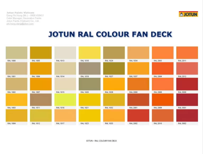 Bảng màu sơn công nghiệp Jotun mới nhất - 1