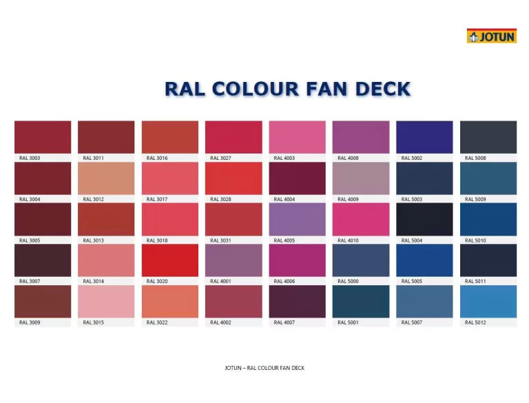 Bảng màu sơn công nghiệp Jotun mới nhất - 2