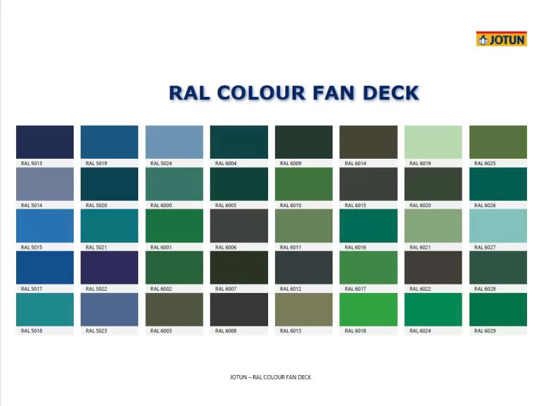 Bảng màu sơn công nghiệp Jotun mới nhất - 3