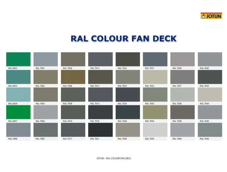 Bảng màu sơn công nghiệp Jotun mới nhất - 4