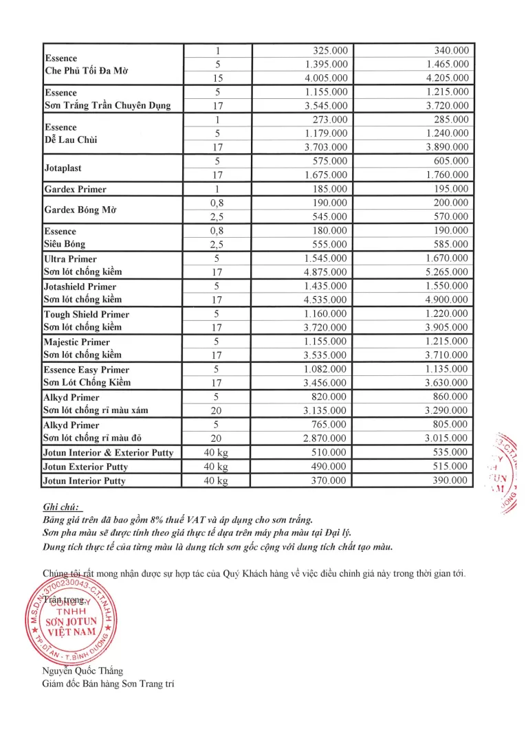 Thông báo tăng giá của hãng sơn Jotun 2026 2