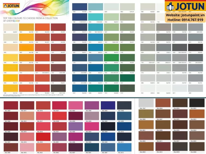 Bảng màu sơn công nghiệp Jotun - Hệ màu RAL và bảng màu sơn Jotun mới nhất